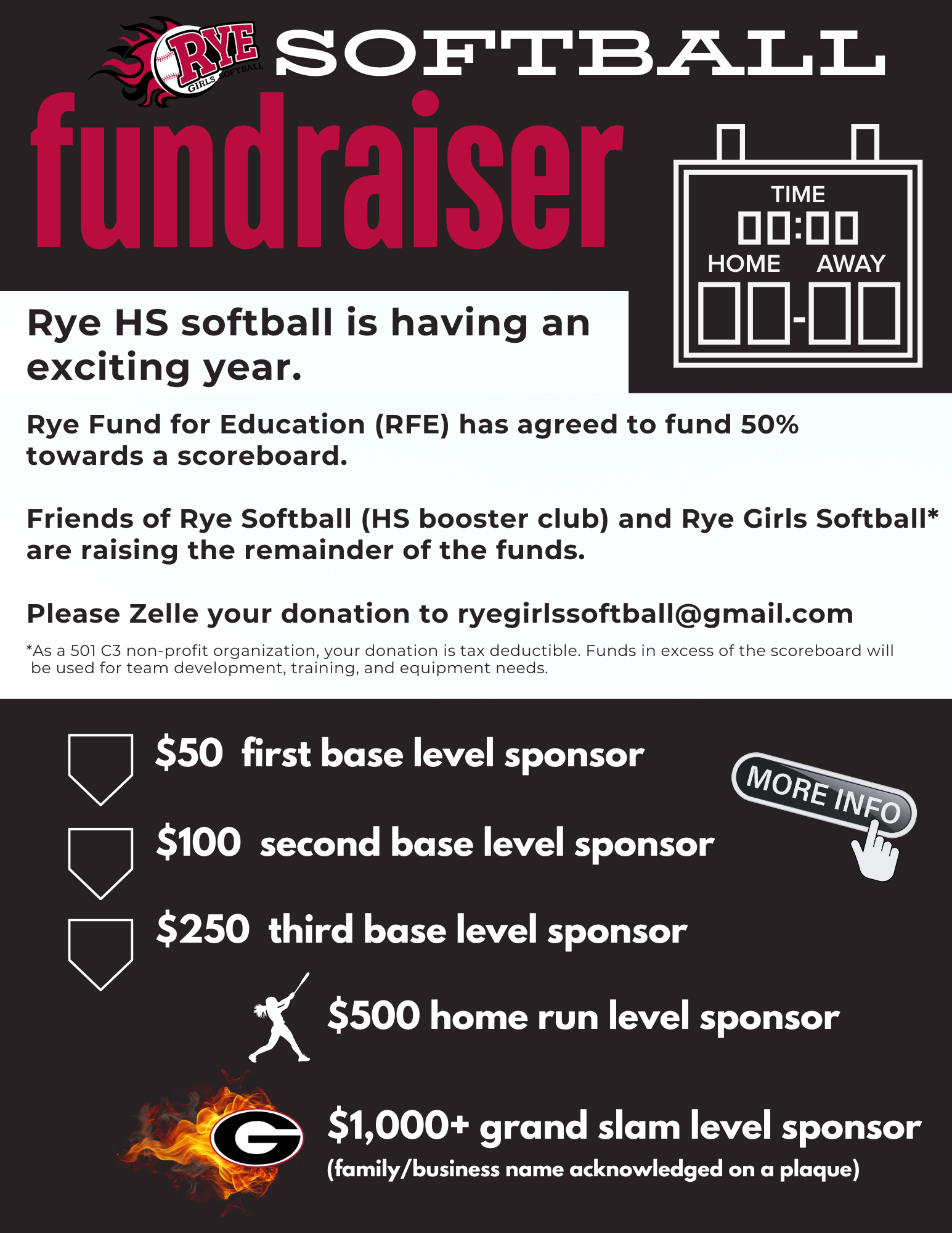 Friends of Rye Softball Campaign