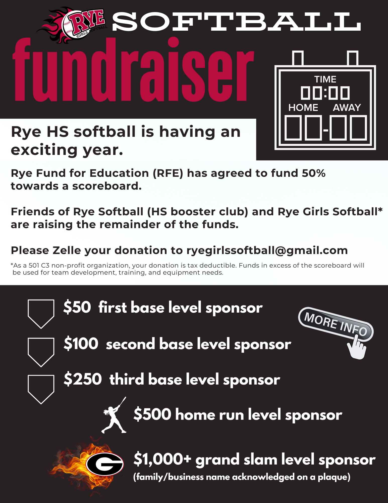 Friends of Rye Softball Campaign Friends of Rye Softball Campaign